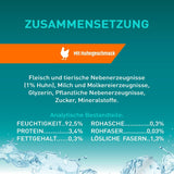 PURINA ONE HYDRALIFE mit Huhn