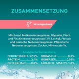 PURINA ONE HYDRALIFE mit Lachs