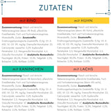 GOURMET Perle Erlesene Streifen Katzenfutter nass, Sorten-Mix 10x8x85g [MHD 04/26]