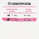 BENEFUL Kleine Genießer mit Rind Hundetrockenfutter 1,4kg Beutel [MHD 08/25]