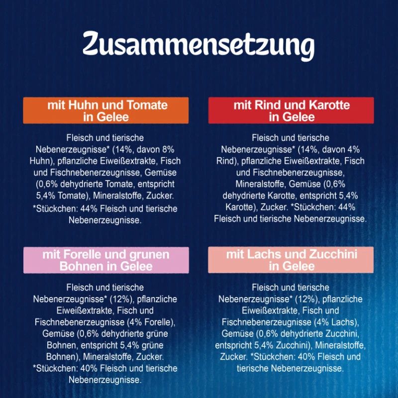FELIX So gut wie es aussieht Katzenfutter nass in Gelee mit Gemüse, Sorten-Mix