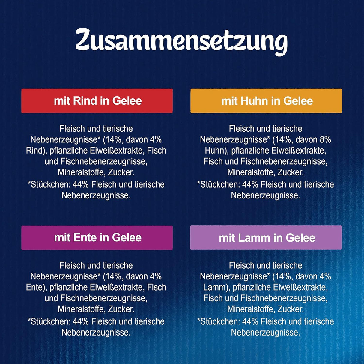 FELIX So gut wie es aussieht Katzenfutter nass in Gelee, Sorten-Mix