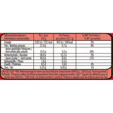 NESTLÉ KitKat 4 Fingers Chocolate 12er Pack