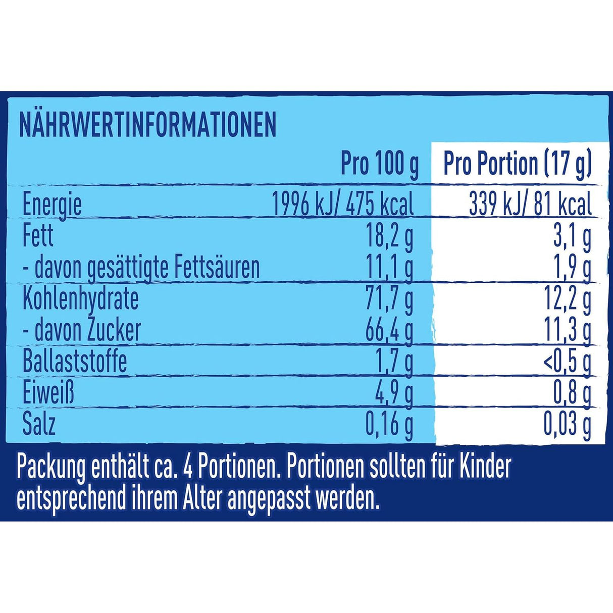 NESTLÉ SMARTIES Ostereier, Smarties in Eier Form aus Milchschokolade mit natürlichen Farben und Aromen