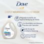 Dove Pro Handwash | Pflegende Handseife | Waschlotion für den täglichen Gebrauch | Nachfüllpack (1 x 4L)